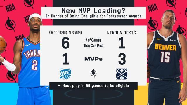 开云体育下载-SGA继续领跑MVP榜 追梦：65场规则或让真MVP落选